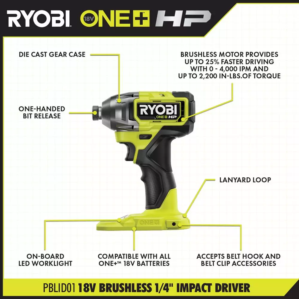 RYOBI 18V ONE+ HP Brushless 2-Tool Combo Kit: 1/2 in. Drill/Driver and 1/4 in. Impact Driver with (2) 2.0 Ah Batteries