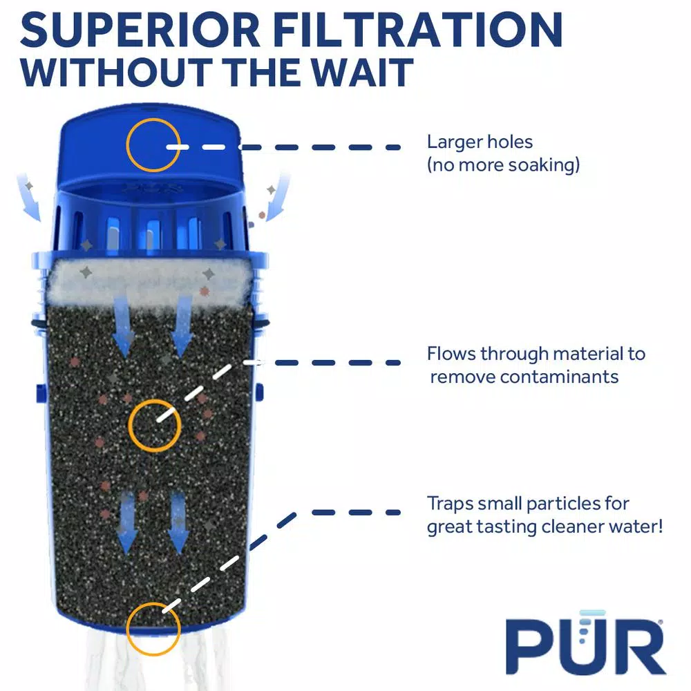 PUR Replacement Water Pitcher Filter Cartridges with MAXION Technology, 3-Pack
