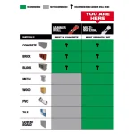 Milwaukee SHOCKWAVE 1/4 in. Carbide Multi-Material Drill Bit, 6 in. Length thumbnail 7