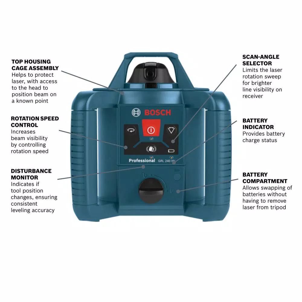 Bosch Factory Reconditioned 800 ft. Self-Leveling Rotary Laser Level Kit (5-Piece)