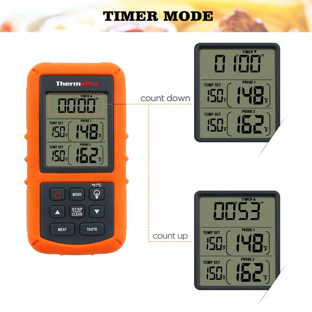 ThermoPro TP20 Wireless Digital Meat Thermometer with Dual Probes for BBQ Smoker Grill and Oven