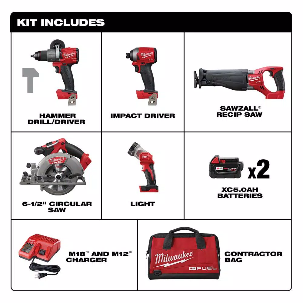 Milwaukee M18 FUEL 18V Lithium-Ion Brushless 5-Tool Combo Kit with (2) 5.0 Ah Batteries and Charger