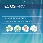 ECOS Pro Orange Plus Heavy-Duty Floor Cleaner Concentrate, 128 oz. thumbnail 6