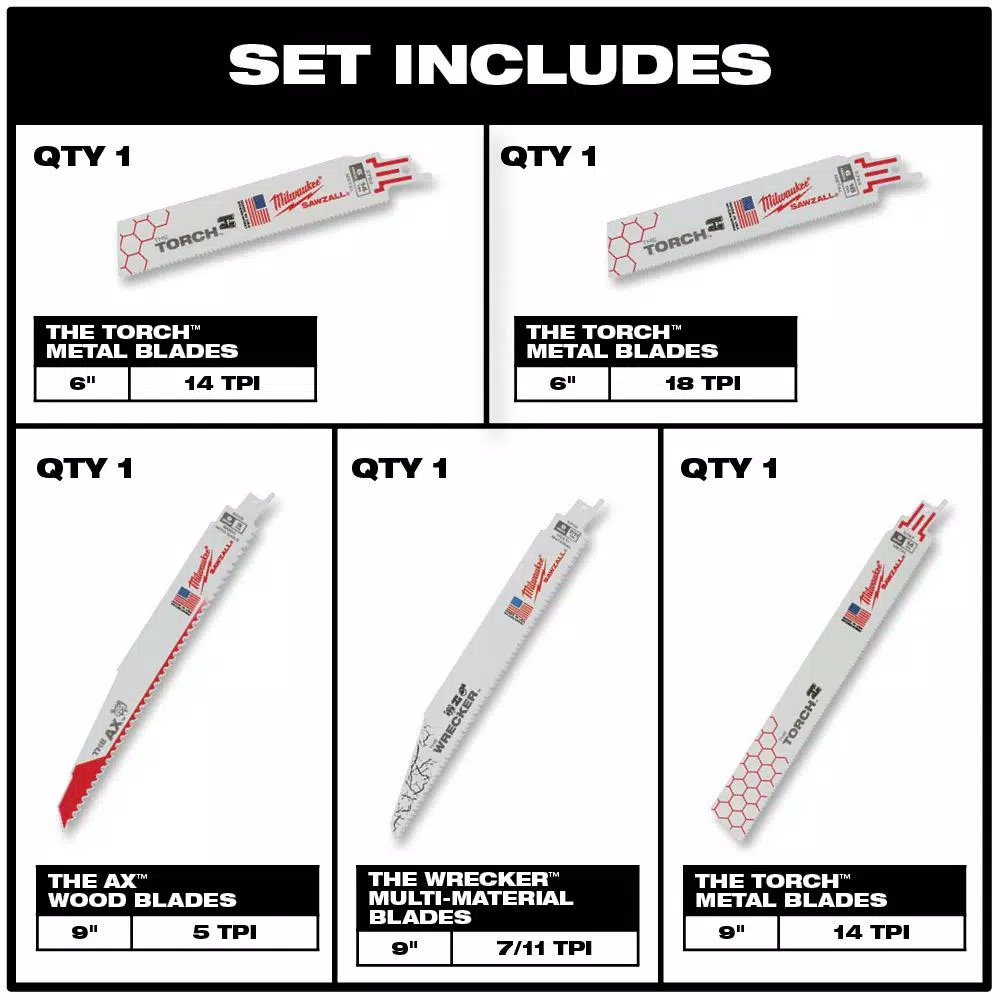 Milwaukee 5-Piece Demolition Bi-Metal Reciprocating Saw Blade Set