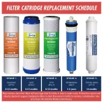 ISPRING 15-Piece 2-Year Replacement Filter Set for iSpring RCC1P & RCC7 Series Reverse Osmosis Systems thumbnail 2