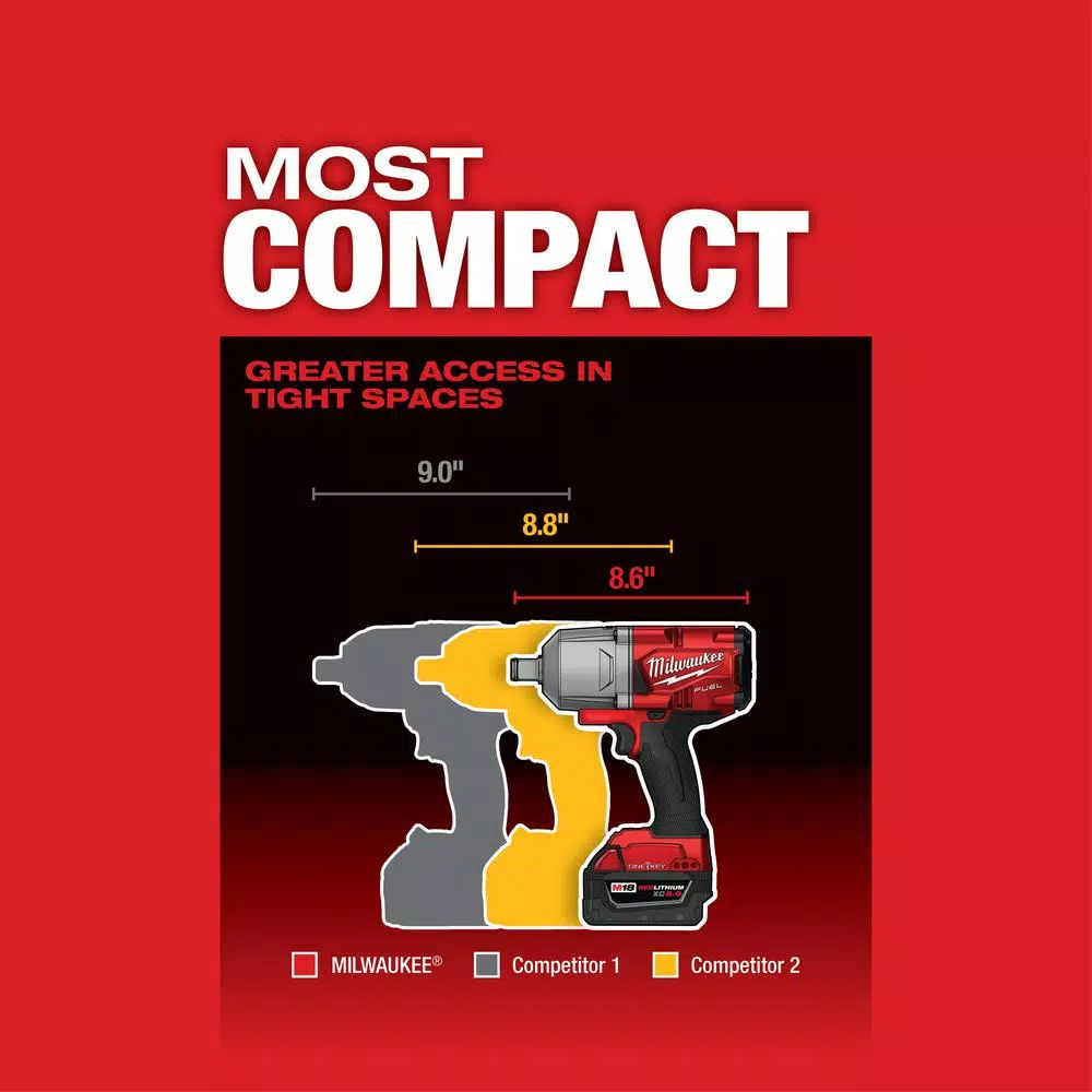 Milwaukee M18 FUEL ONE-KEY 3/4 in. High Torque Impact Wrench Kit with (2) 5.0 Ah Batteries