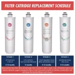 iSpring CU-A4 Ultrafiltration Replacement Filter Pack, 6-Month Supply thumbnail 2