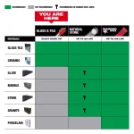 Milwaukee 4-Piece Carbide Glass and Tile Drill Bit Set thumbnail 6