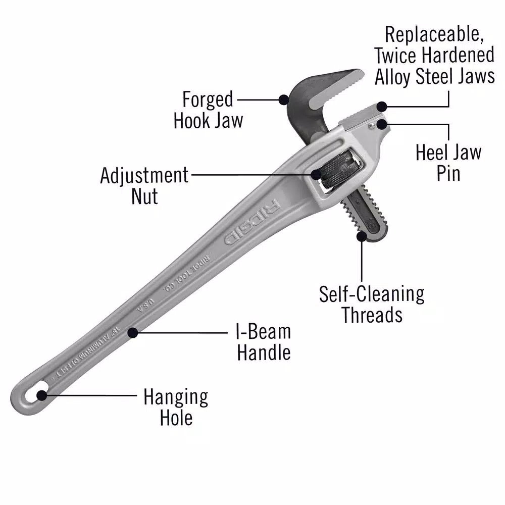 RIDGID Model 18 18 in. Aluminum Offset Pipe Wrench