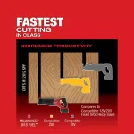 Milwaukee M18 FUEL GEN-2 18V Brushless Cordless Reciprocating Saw (Tool-Only) thumbnail 6