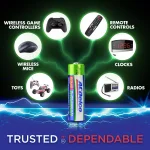 ACDelco AA/AAA NiMH Rechargeable Quick Charger Kit with 2 AA Batteries thumbnail 9