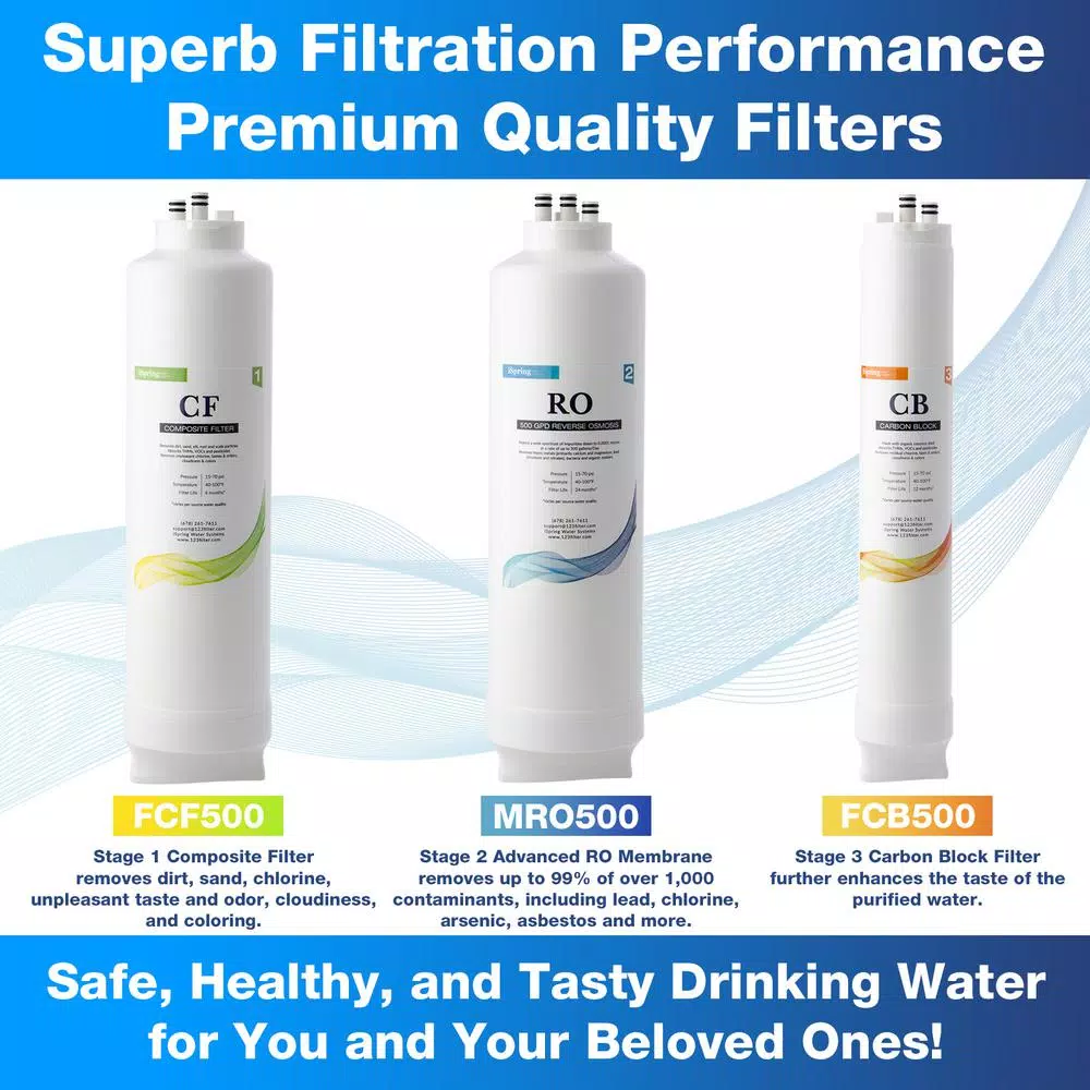 ISPRING RO500 Tankless Reverse Osmosis Water Filtration System with Smart Faucet, 500 GPD, 2:1 Pure to Drain Ratio