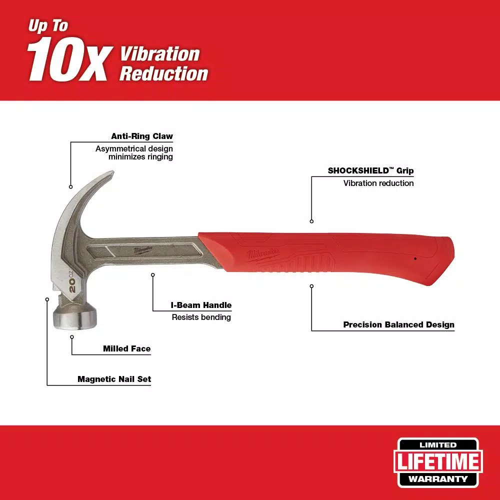 Milwaukee 20 oz. Curved Claw Smooth Face Hammer with ShockShield Grip