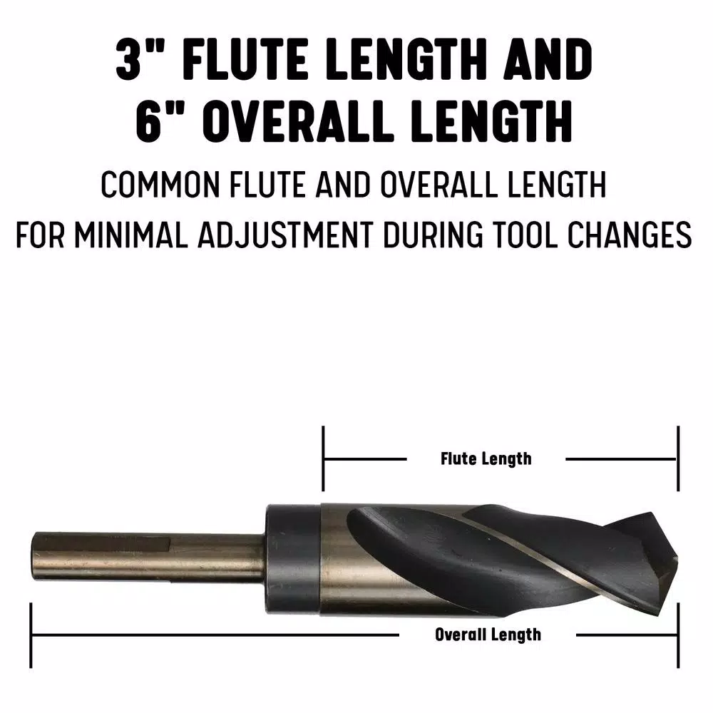 Drill America Killer Force 5-Piece High Speed Steel Reduced Shank Drill Bit Set, 9/16 in. - 1 in.