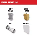 Milwaukee 1-1/8 in. Titanium Bi-Metal Universal Fit Oscillating Multi-Tool Blade thumbnail 2