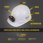 Klein Tools Vented Cap Style Hard Hat, White, Class C, Type 1 thumbnail 3