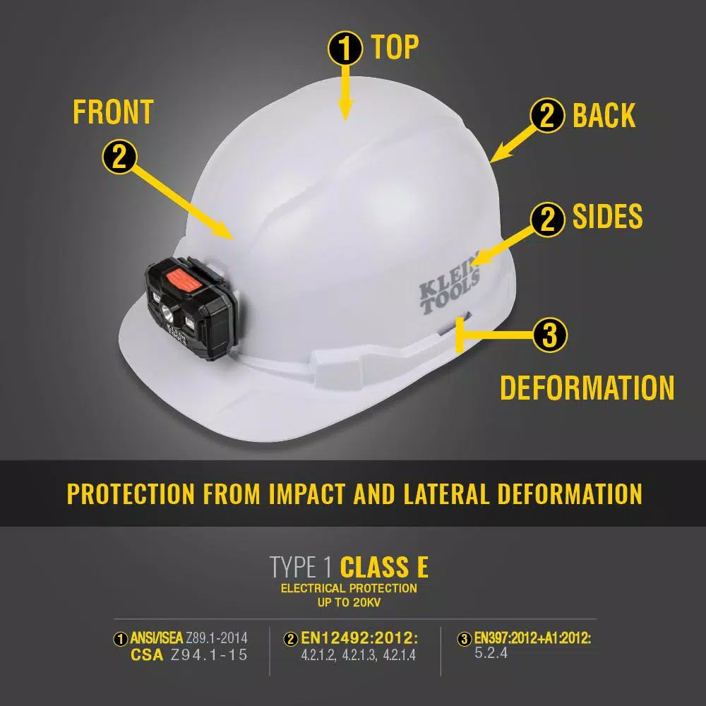Klein Tools Vented Cap Style Hard Hat, White, Class C, Type 1