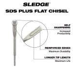 Milwaukee SDS-Plus SLEDGE 3/4 in. x 10 in. Flat Chisel, High-Grade Forged Steel thumbnail 3
