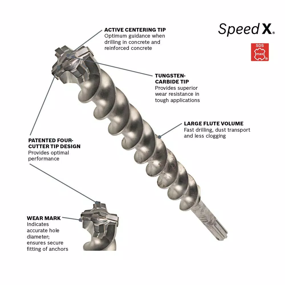 Bosch Speed-X 2 in. x 21 in. SDS-Max Carbide Rotary Hammer Drill Bit for Concrete