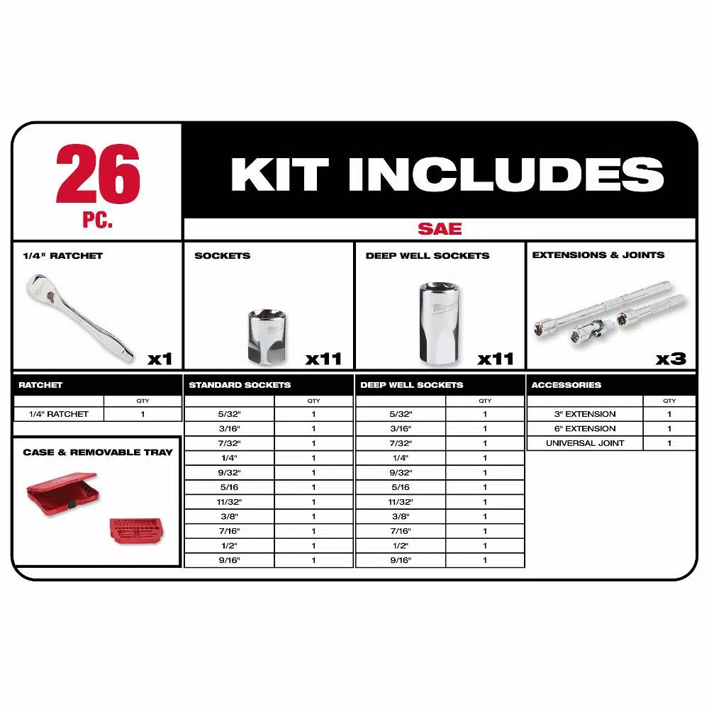 Milwaukee 1/4 in. Drive SAE & Metric Ratchet and Socket Mechanics Tool Set, 54-Piece
