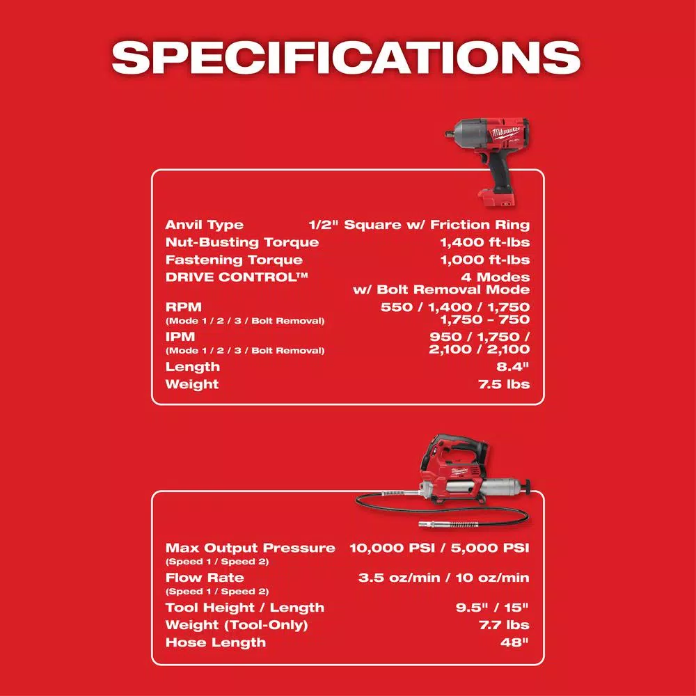 Milwaukee M18 FUEL 1/2 in. High Torque Impact Wrench & M18 Grease Gun Combo Kit