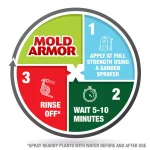 Mold Armor E-Z Deck, Fence and Patio Wash - 1 Gal. Mold and Mildew Remover thumbnail 8