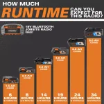 RIDGID 18V Hybrid Jobsite Radio with Bluetooth Wireless Technology (Tool Only) thumbnail 10