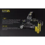 NITECORE HC33 1800 Lumen LED Headlamp Bundle with 2 Batteries and Dual USB Charger thumbnail 4