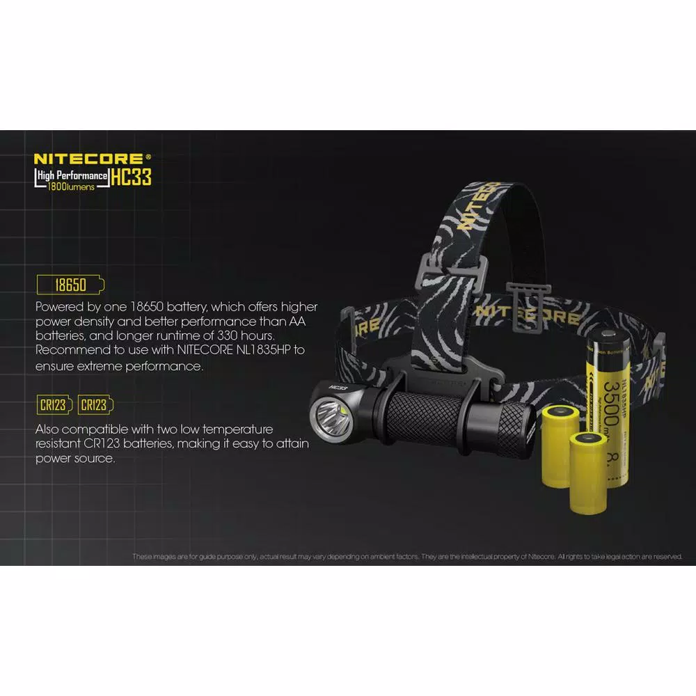 NITECORE HC33 1800 Lumen LED Headlamp Bundle with 2 Batteries and Dual USB Charger