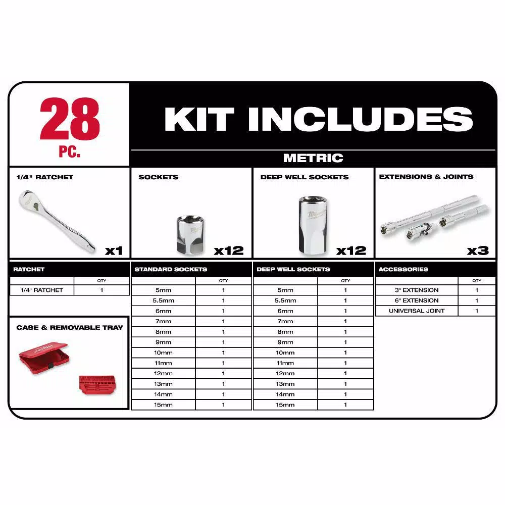 Milwaukee 1/4 in. Drive SAE & Metric Ratchet and Socket Mechanics Tool Set, 54-Piece