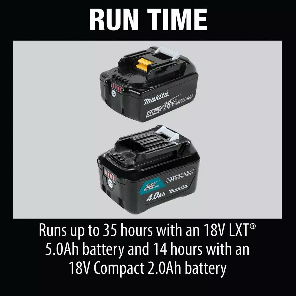 Makita 18V LXT Lithium-Ion Bluetooth Job Site Radio, Model XRM06B (Tool Only)