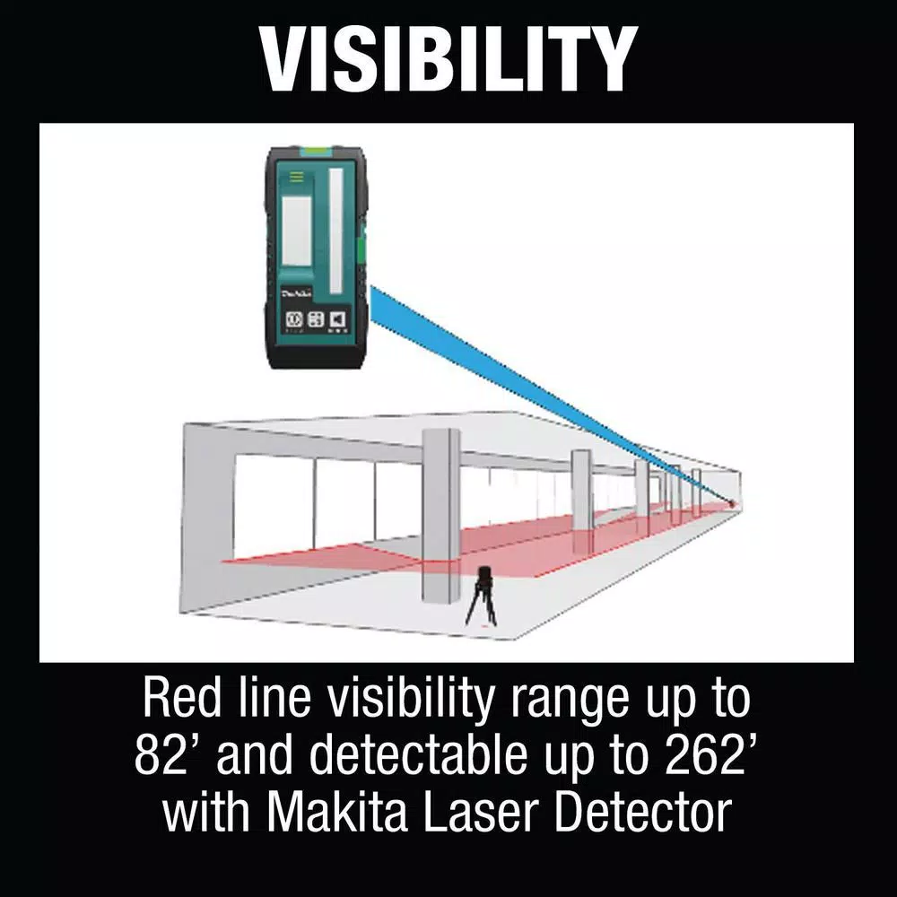 Makita 12V MAX CXT Self-Leveling Red Beam Cross-Line and 4-Point Laser Kit (2.0 Ah)