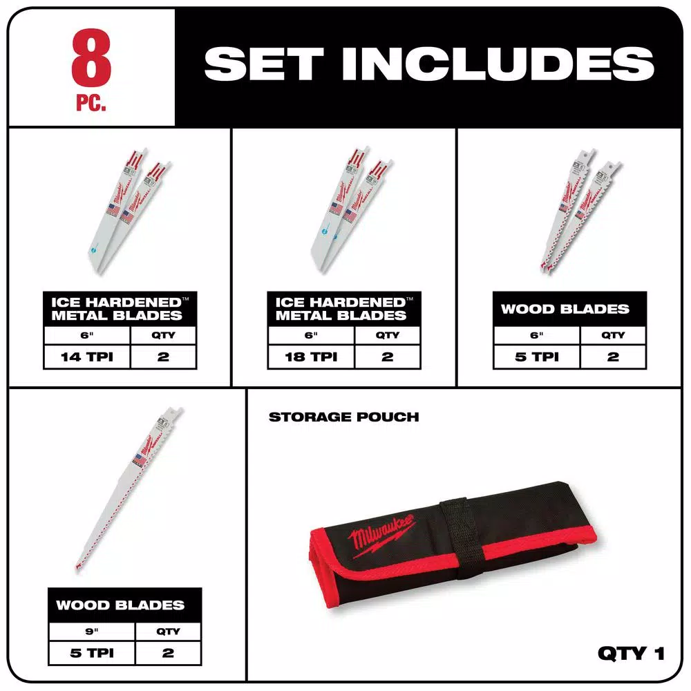 Milwaukee SAWZALL Reciprocating Saw Blade Set, 8-Piece Bi-Metal Wood and Metal Cutting Blades