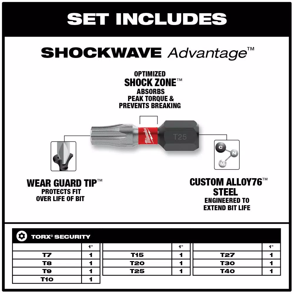 Milwaukee Shockwave Impact Duty Steel Torx Security Bit Set, 10-Piece