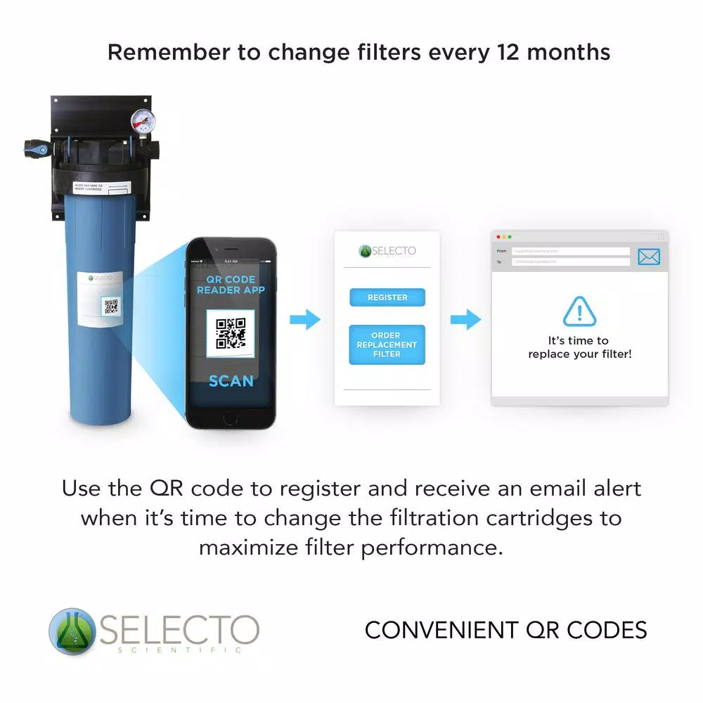 Selecto SuperPlus 20 in. Single Canister 3-Stage Whole House Water Filtration System