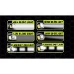PowerSmith 250 Lumens LED Rechargeable Headlamp, Waterproof Dual Spot & Flood Light thumbnail 3