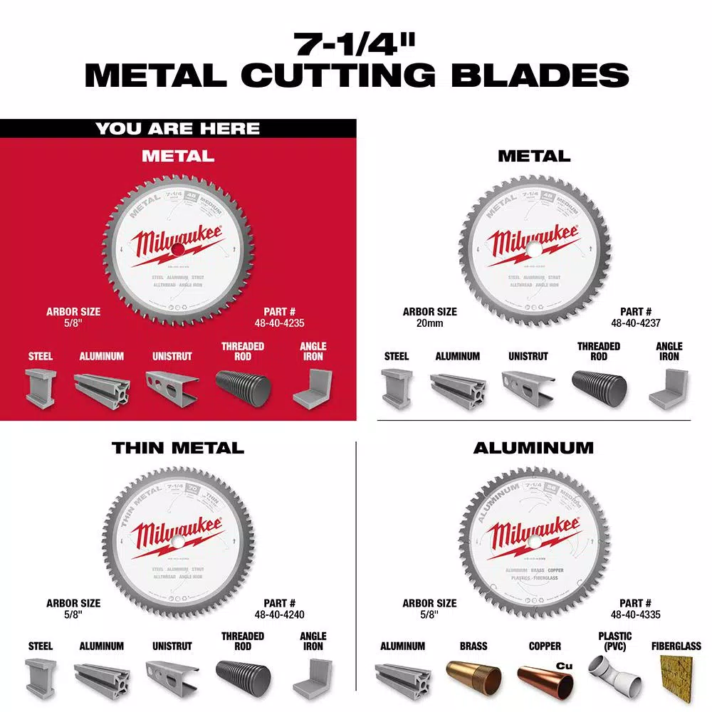 Milwaukee 7-1/4 in. 48T Carbide Metal Cutting Circular Saw Blade
