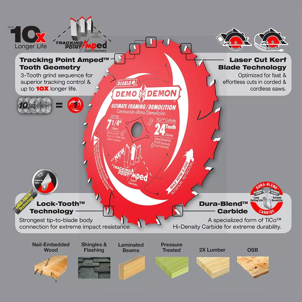 DIABLO Freud Demo Demon Amped 7-1/4 in. 24-Teeth Circular Saw Blade for Framing and Demolition