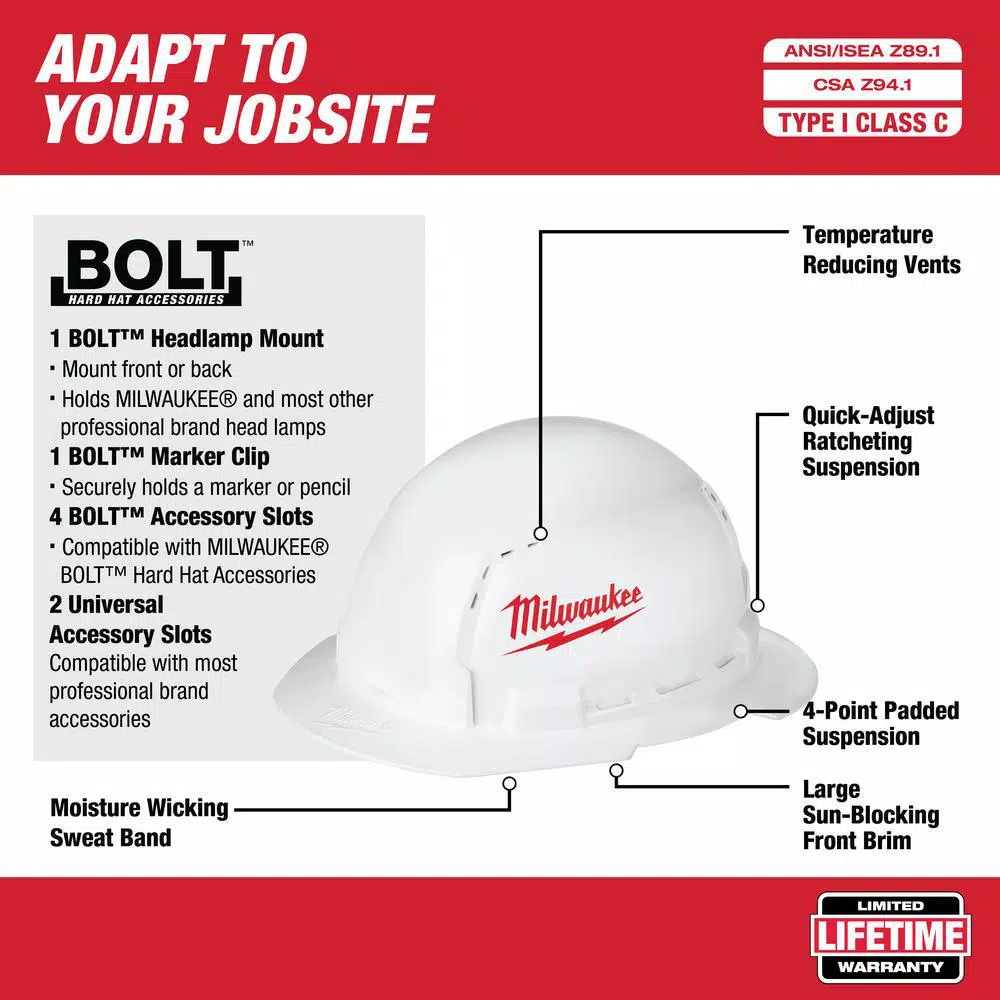 Milwaukee 600 Lumen USB Rechargeable Low-Profile Headlamp with BOLT White Full Brim Vented Hard Hat