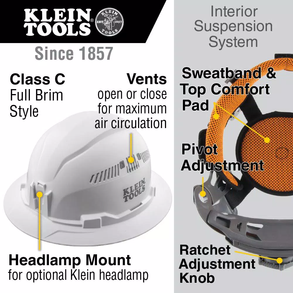 Klein Tools Vented Full Brim Style Hard Hat, Class C, Type 1, White