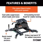 CURT A20 5th Wheel Hitch with R20 Roller and Ram OEM Puck System Adapter, 20,000 lbs. Capacity thumbnail 2