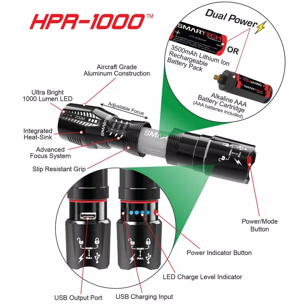 Smartech Products DuoTec HPR-1000 1000 Lumens Rechargeable LED Flashlight & 3500 mAh Power Bank