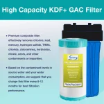 iSpring FG15B-KS 10 x 4.5 in. GAC and KDF Composite Replacement Water Filter for US21B Undersink Systems thumbnail 3