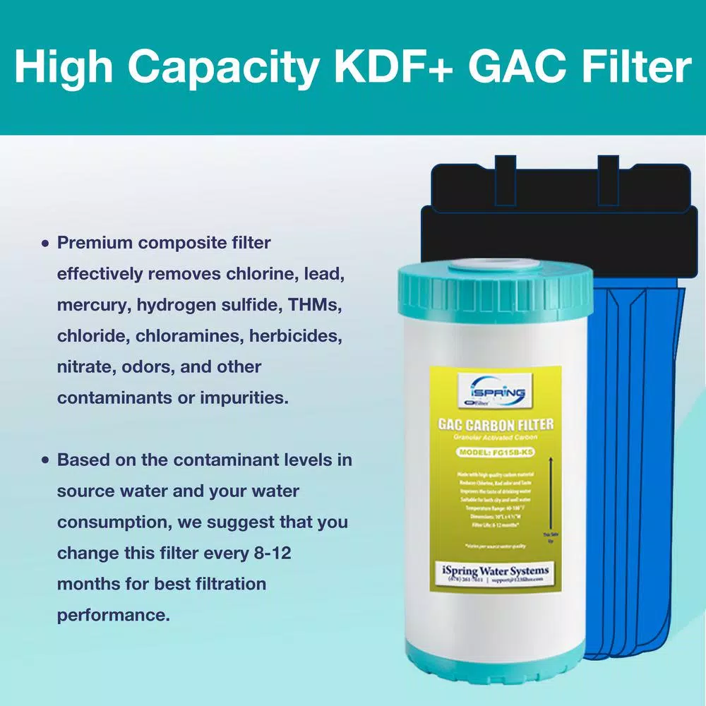 iSpring FG15B-KS 10 x 4.5 in. GAC and KDF Composite Replacement Water Filter for US21B Undersink Systems
