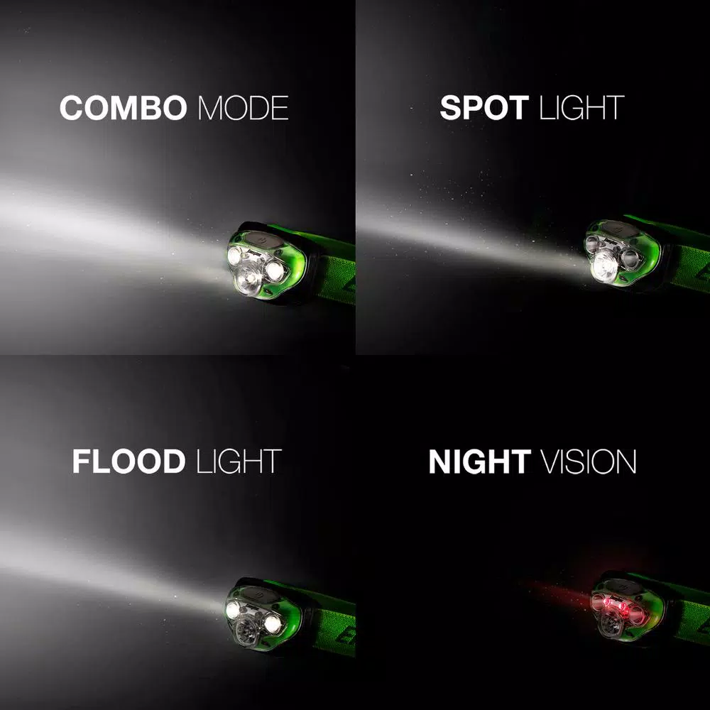 Energizer Vision HD+ LED Headlamp, 350 Lumens, Water & Impact Resistant