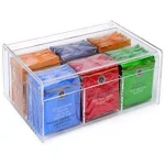 Unbranded Clear Acrylic 6-Compartment Tea Bag Organizer with Hinged Lid thumbnail 2