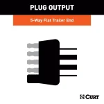 CURT 5-Way Flat Trailer Side Connector Plug with 48" Color-Coded Wires thumbnail 4