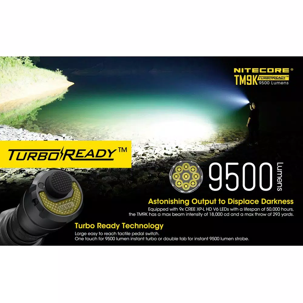 NITECORE TM9K 9500 Lumens Tactical LED Flashlight, USB-C Rechargeable