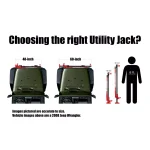 Big Red 48 in. 3 Ton Farm Jack - All-Steel Mechanical Lifting Tool thumbnail 6