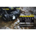NITECORE HC60 1000 Lumens LED Rechargeable Headlamp with 18650 Battery thumbnail 5